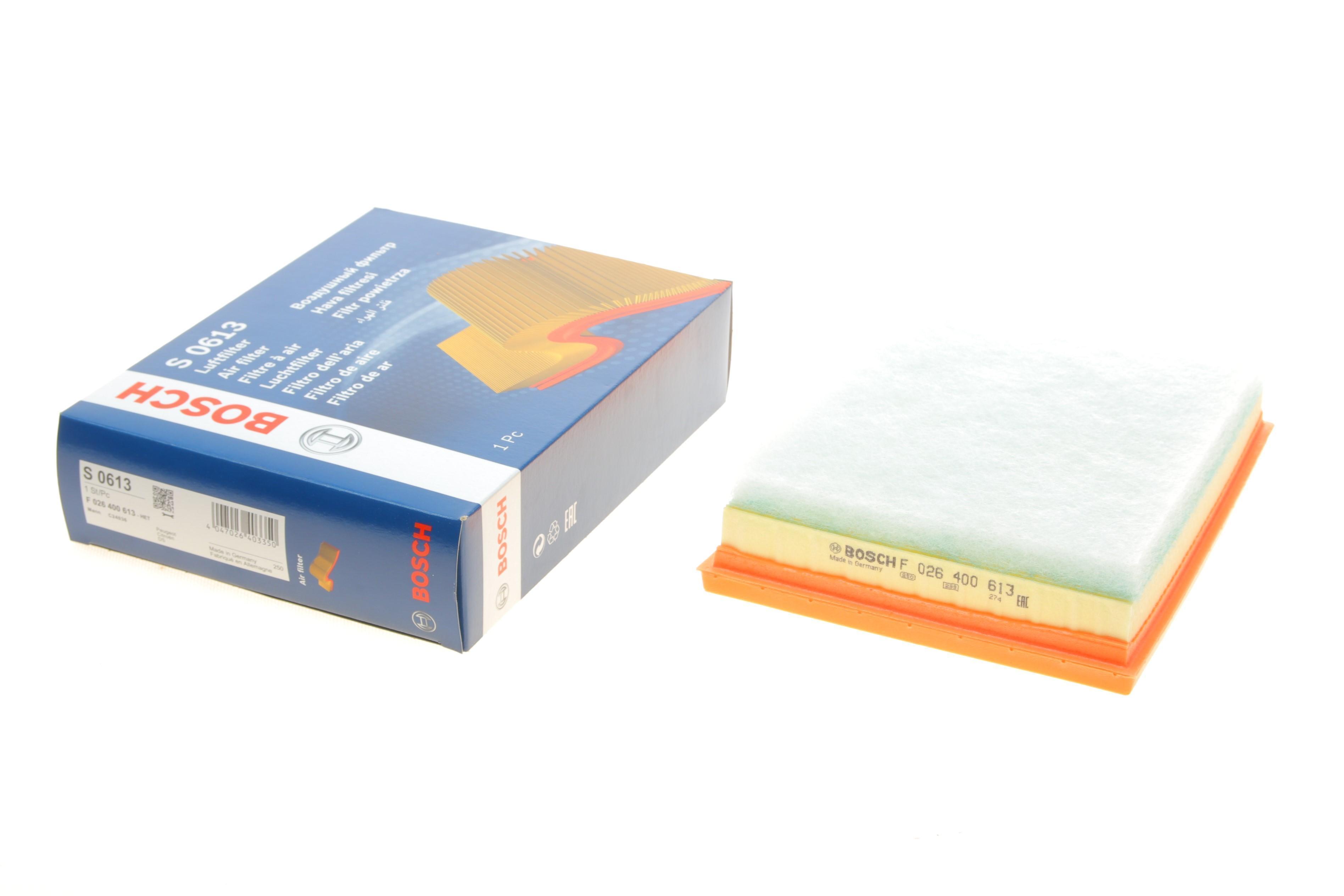 Фільтр повітряний Citroen Berlingo/Opel Combo 1.5D 18-