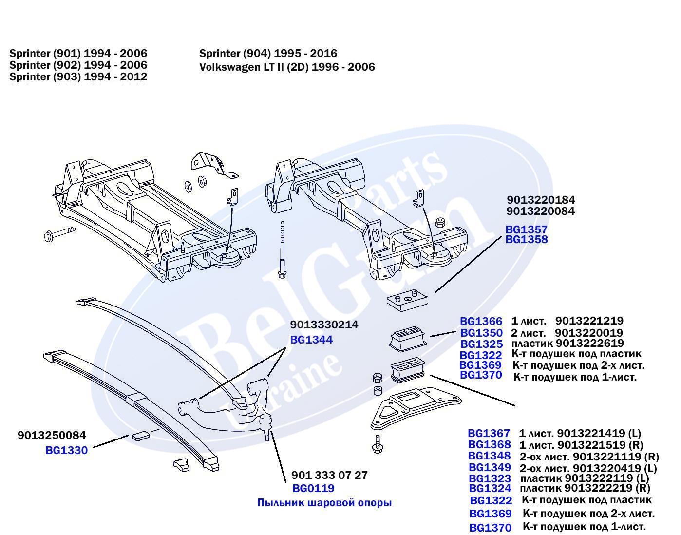 Кронштейн подушки ресори передній (білий) MB Sprinter 96-06 (L)