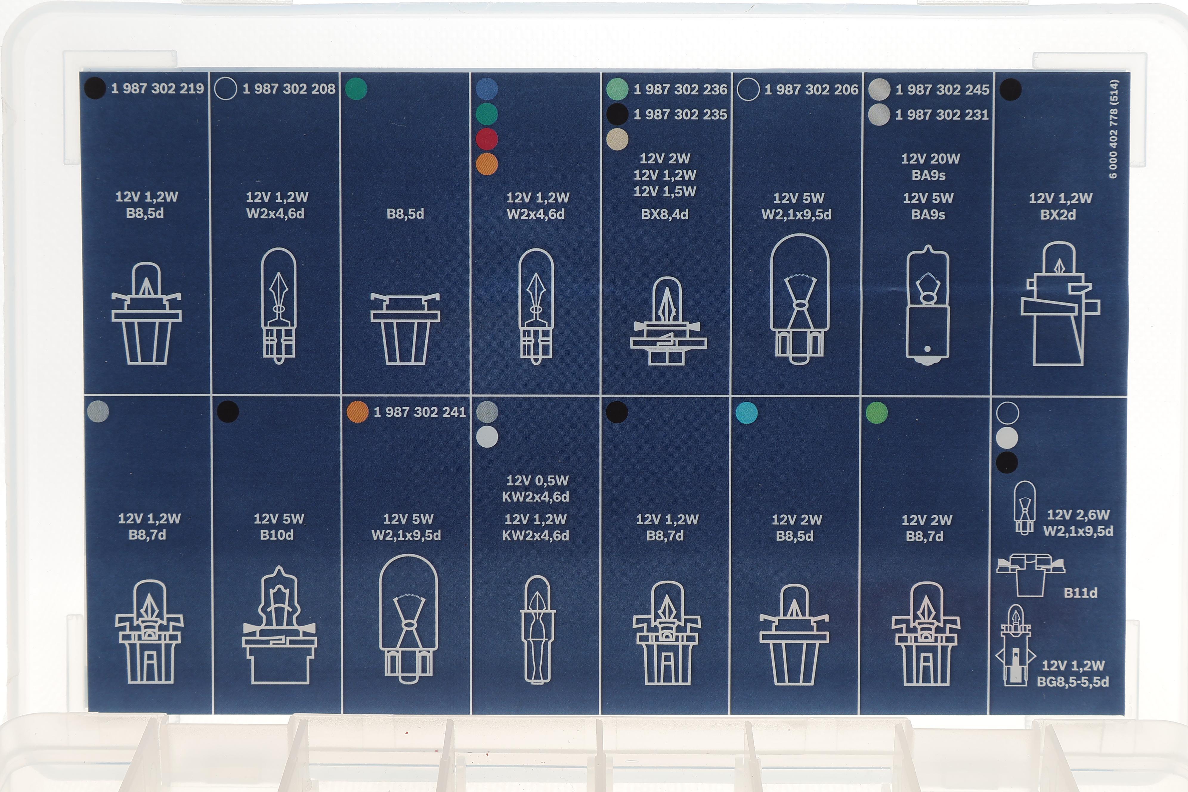 Набір автолампочок W5W/WY5W/PBX4/PBT5/PBX5/PB7 12V 1.2W W2X4, 6D