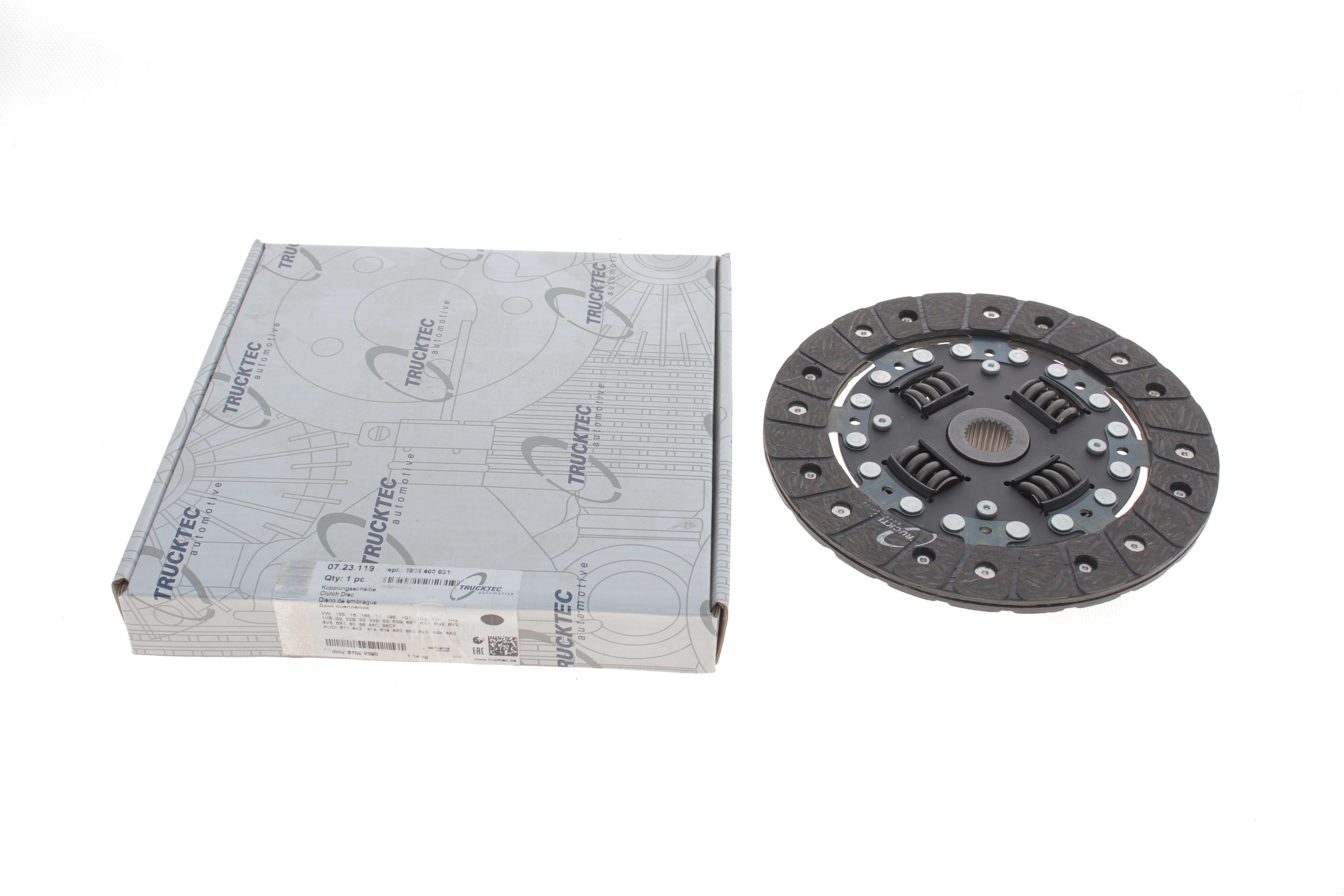 Диск зчеплення VW Caddy II 1.4 95-04 (d=190mm)