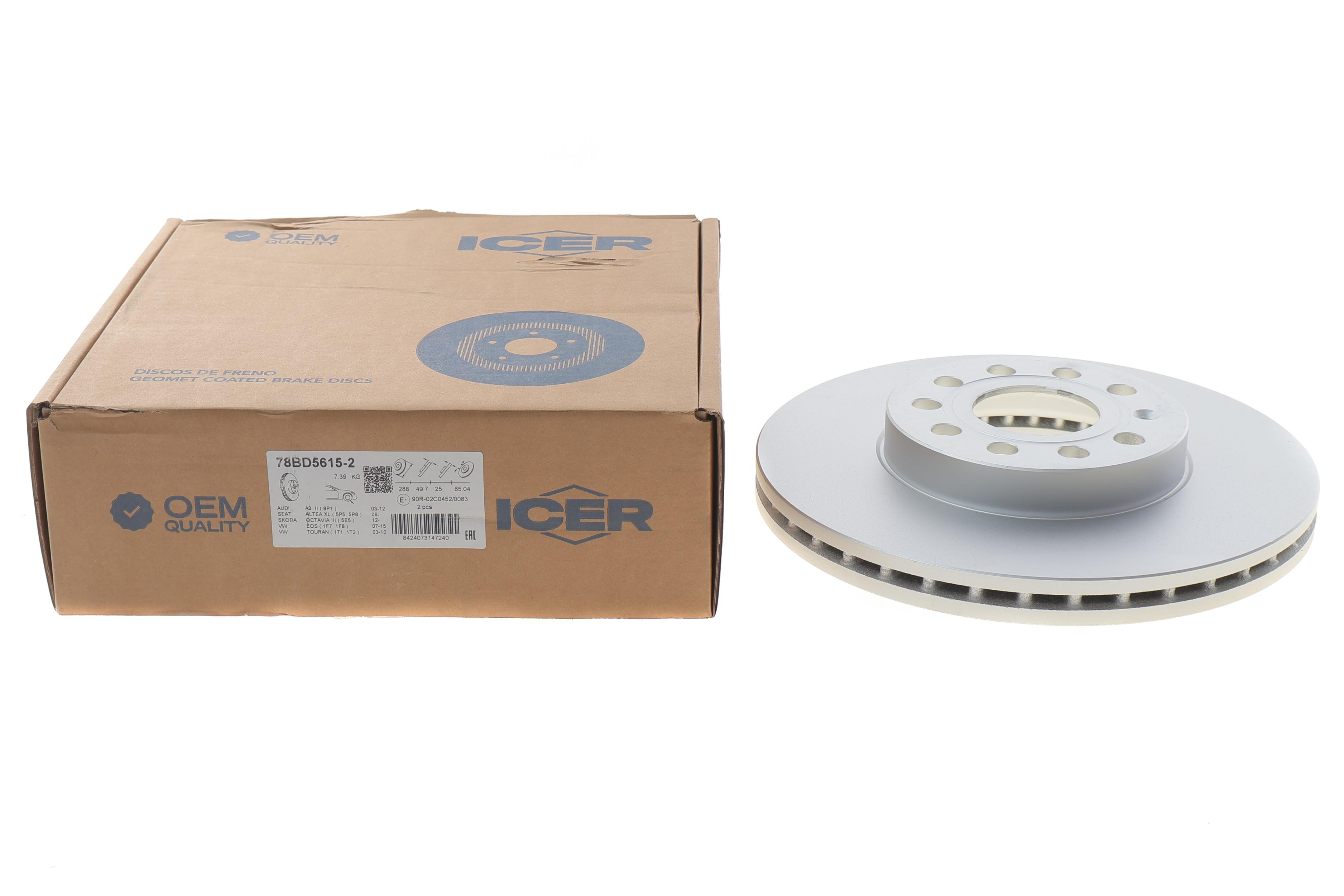 Диск гальмівний (передній) Audi A3/Skoda Octavia/VW Caddy/Golf/Touran 03- (288x25)(з покр.)(вентил.)