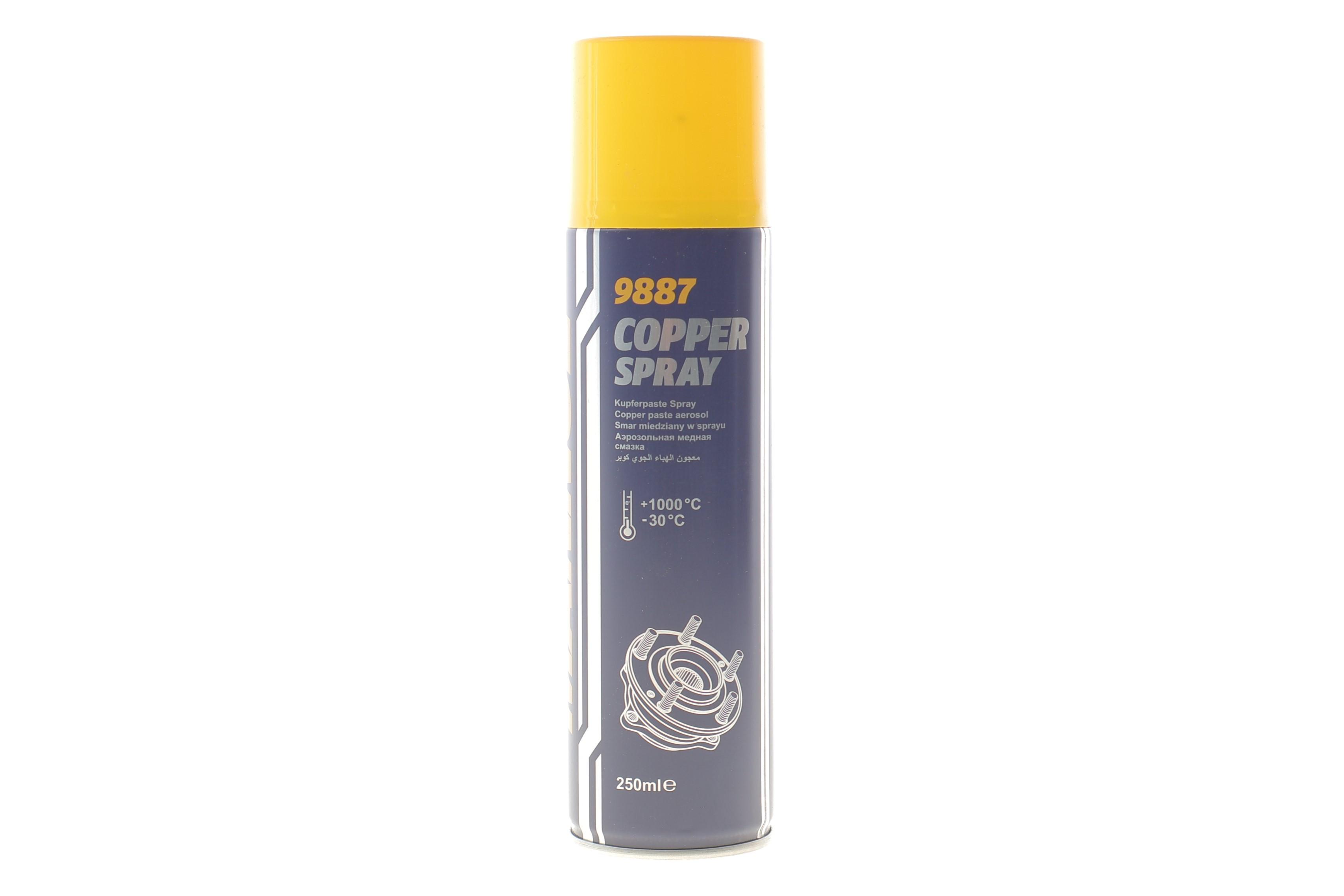 Спрей мідний Copper Spray (250ml)