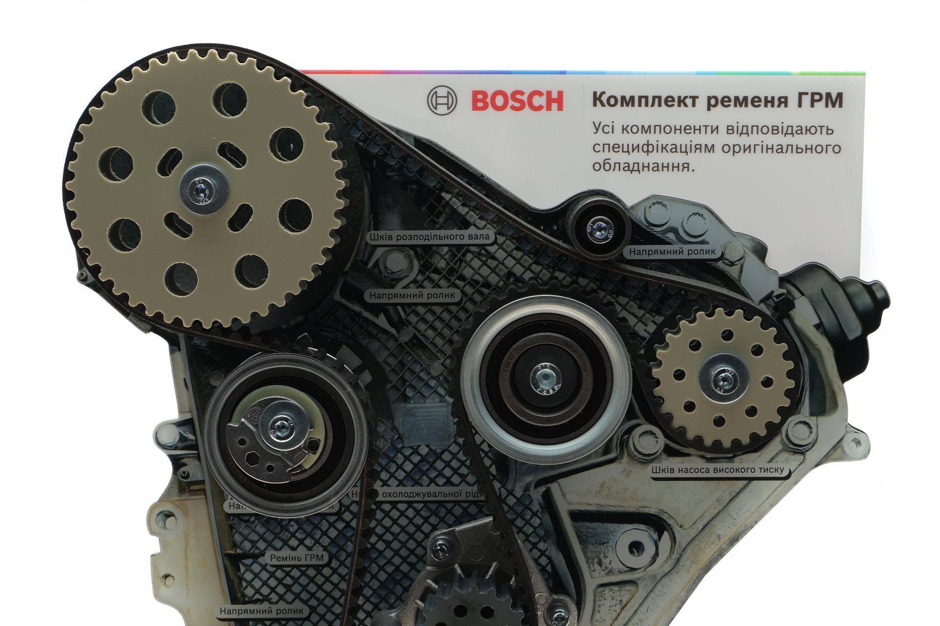 Стенд ГРМ BOSCH (580*400*225 мм)