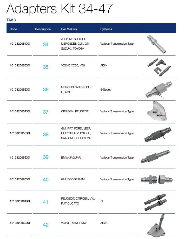 Набір адаптерів №34-47 для станції ATX по заміні оливи в АКПП (14 шт.)