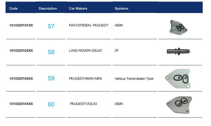 Набір адаптерів №48-60 для станції ATX по заміні оливи в АКПП (13 шт.)
