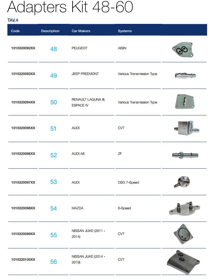 Набір адаптерів №48-60 для станції ATX по заміні оливи в АКПП (13 шт.)