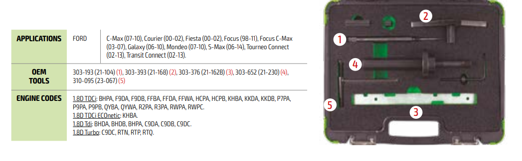 Інструмент регулювання зубчатого ременя Ford 1,8TDDI/TDCI