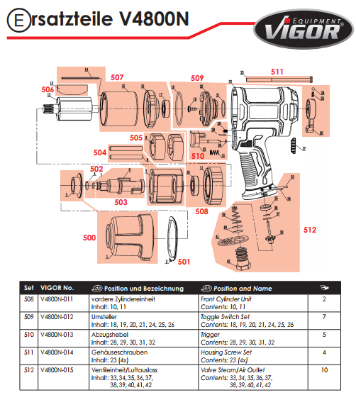 Гайкокрут пневматичний 1/2" 1720 Нм