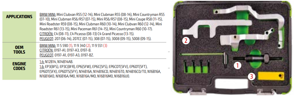 Инструмент регулировки зубчатого ремня BMW Mini/ Peugeot/ Citroen