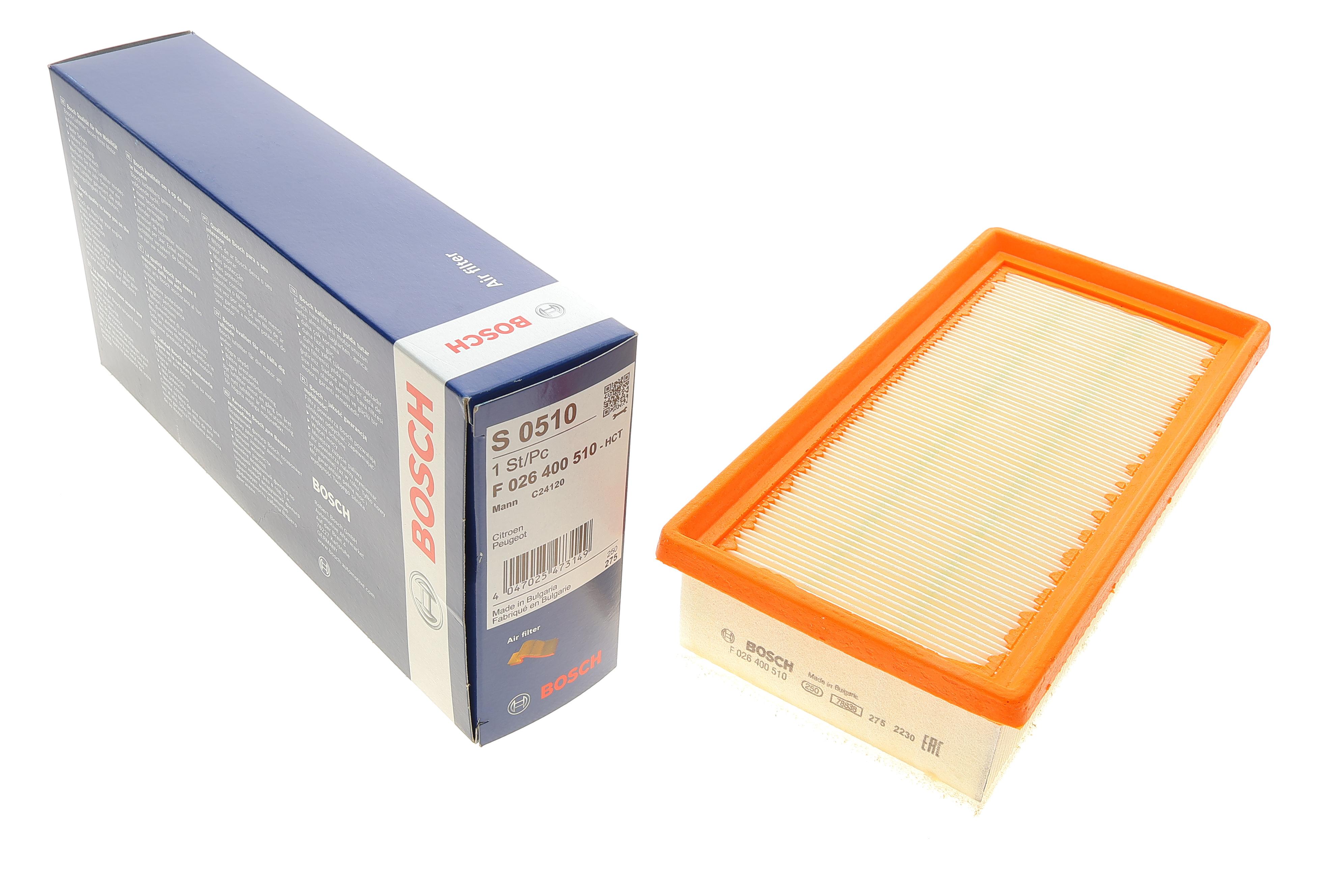 Фільтр повітряний Citroen C1 II/Peugeot 108 1.2 14-