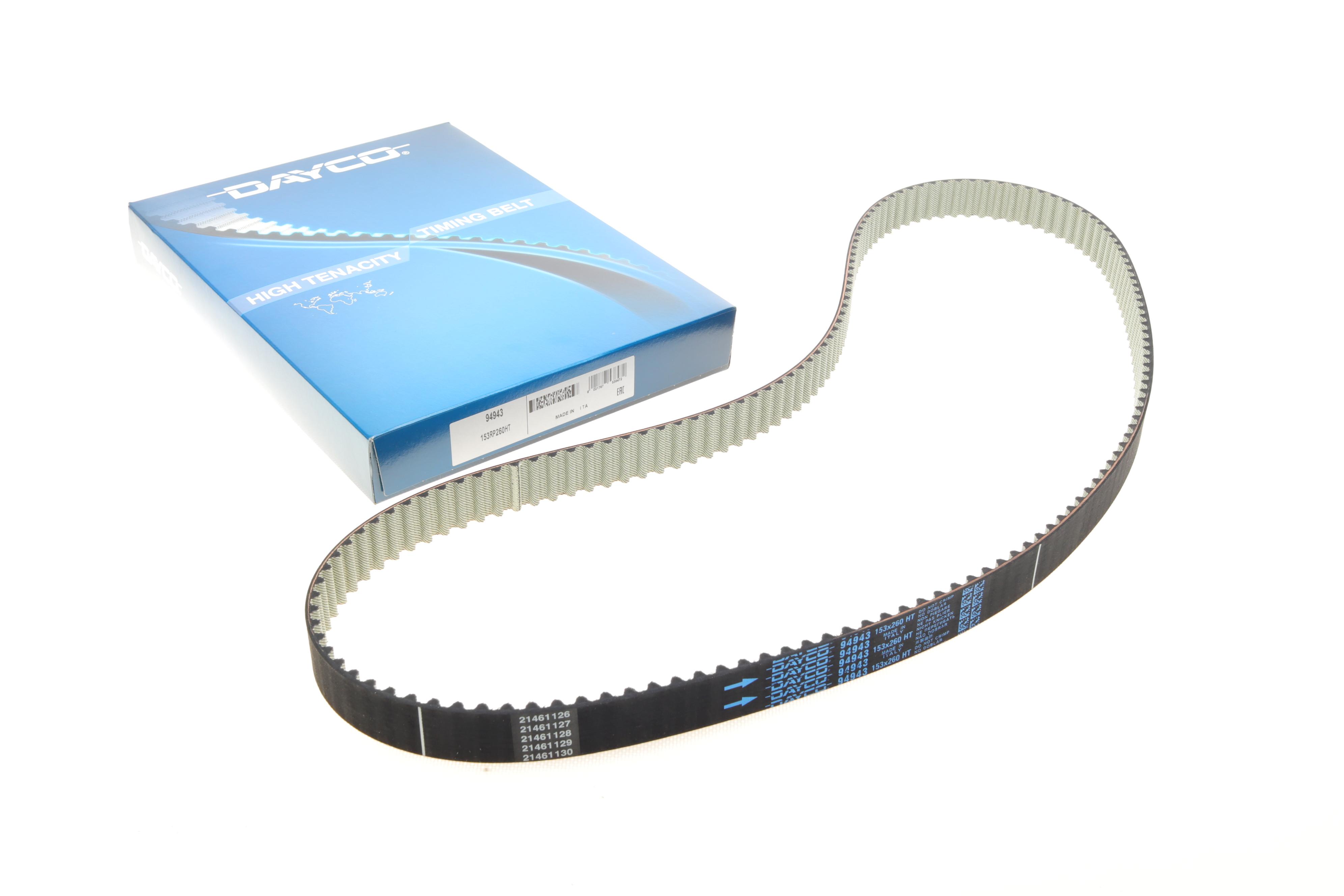 Ремінь ГРМ Renault Kangoo 1.9dTi, HT