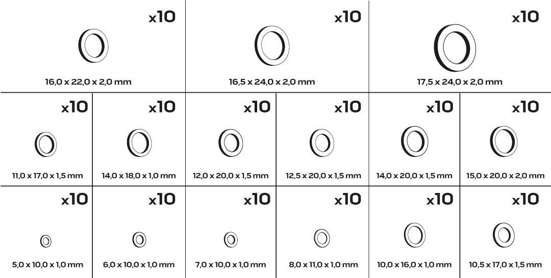 Набір шайб мідних 150 од.