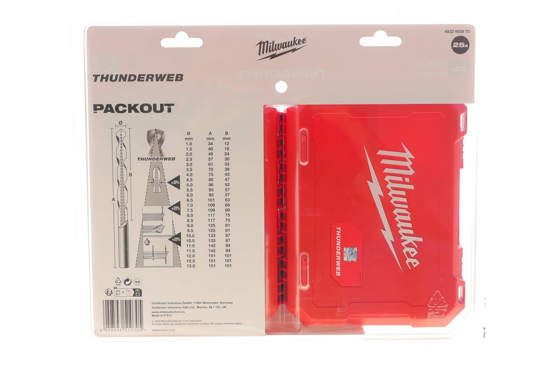 Набір свердл HSS-G Thunderweb Set Ø1-13 мм 25 од.