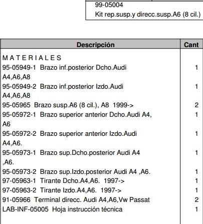 Комплект важелів підвіски (передньої) Audi A4 95-01 (тонкий палец)