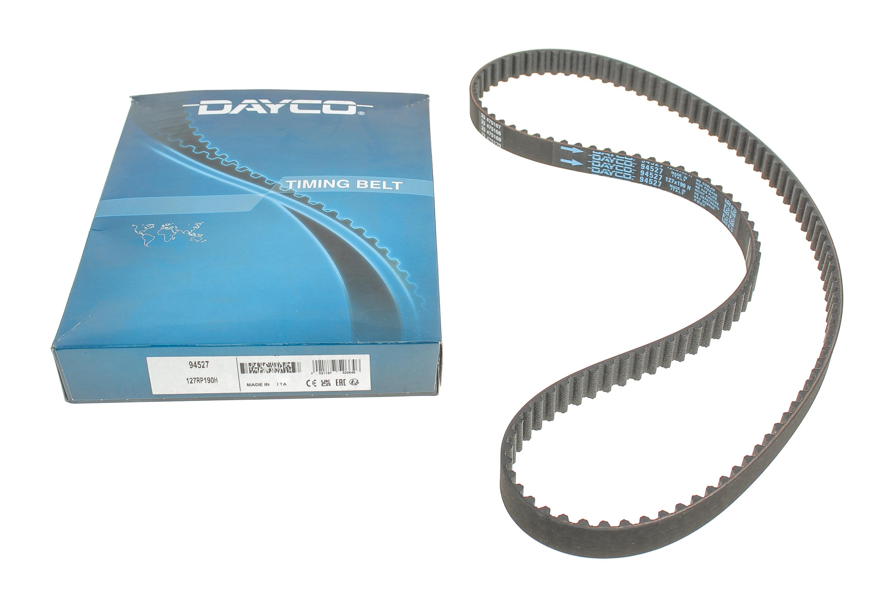 Ремень ГРМ Renault Megane I/Laguna I 2.0 93-03