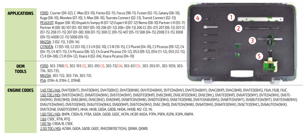 Інструмент регулювання зубчатого ременя Ford/Mazda 1.4/1.6/1.8/2.0 D/TDCI/HDI