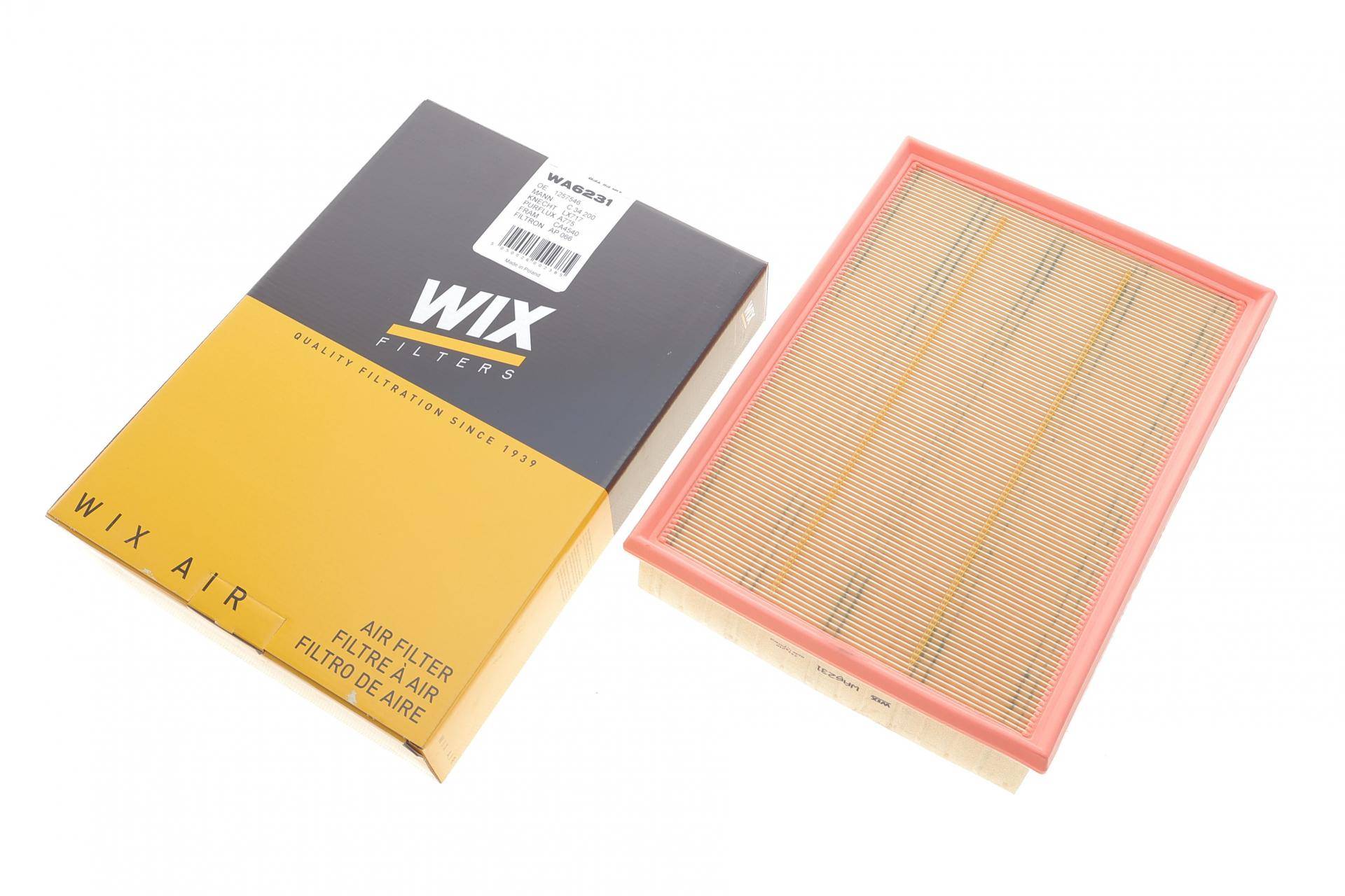 Фільтр повітряний Volvo 740/760/780/940/960 2.0-2.3/2.4TD 82-98