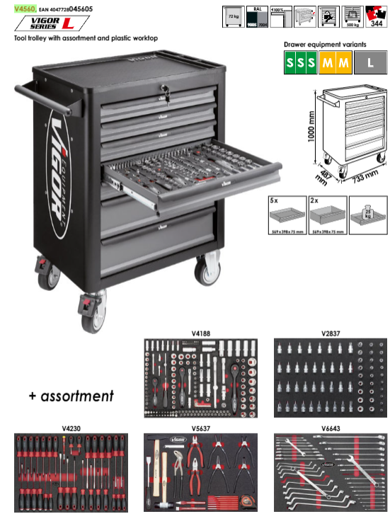 Візок з інструментами 7 секцій 344 од. (сірий) Series L