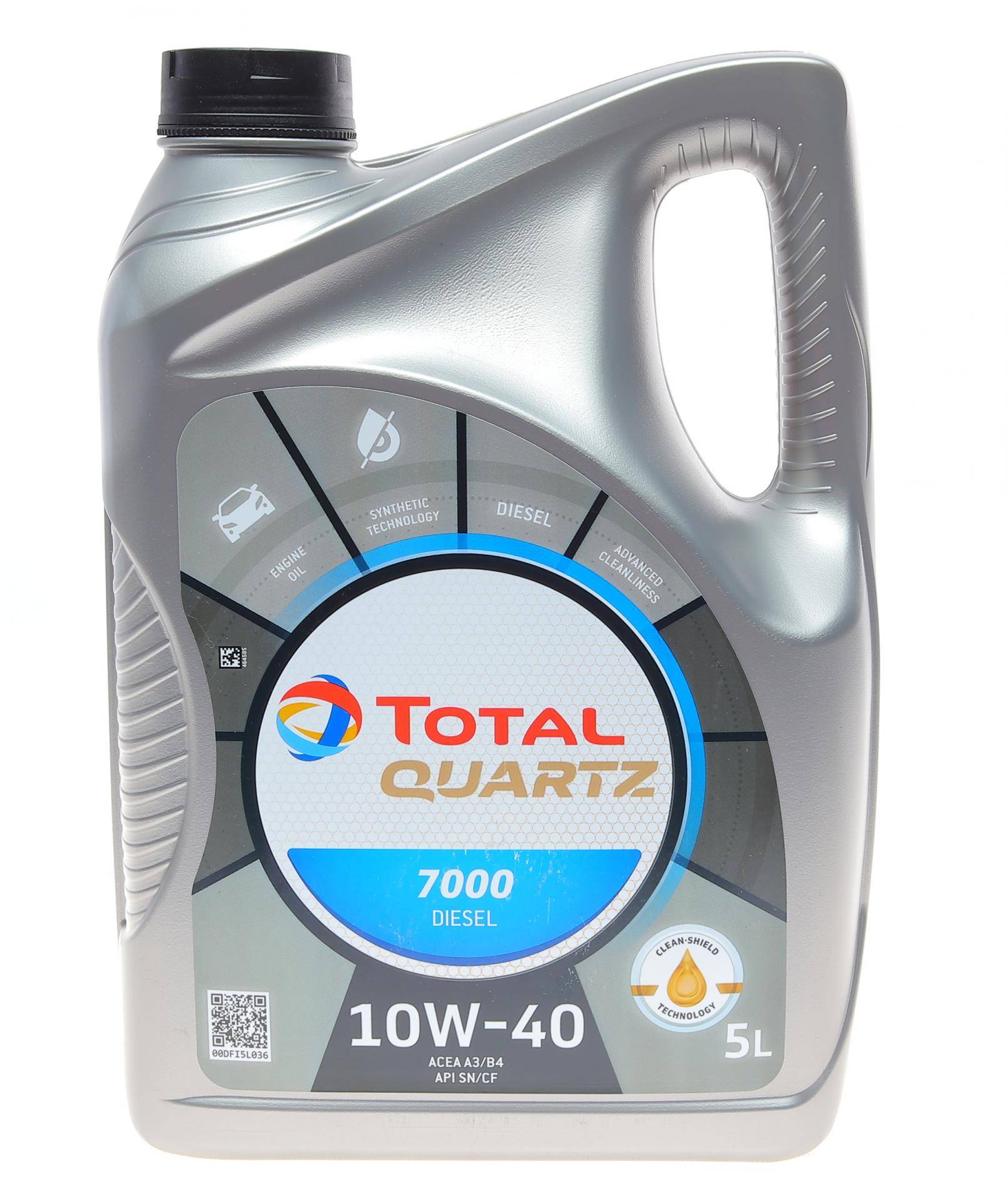 Олива 10W40 Quartz 7000 Diesel (5L) (MB229.1/VW505.00) (201524)