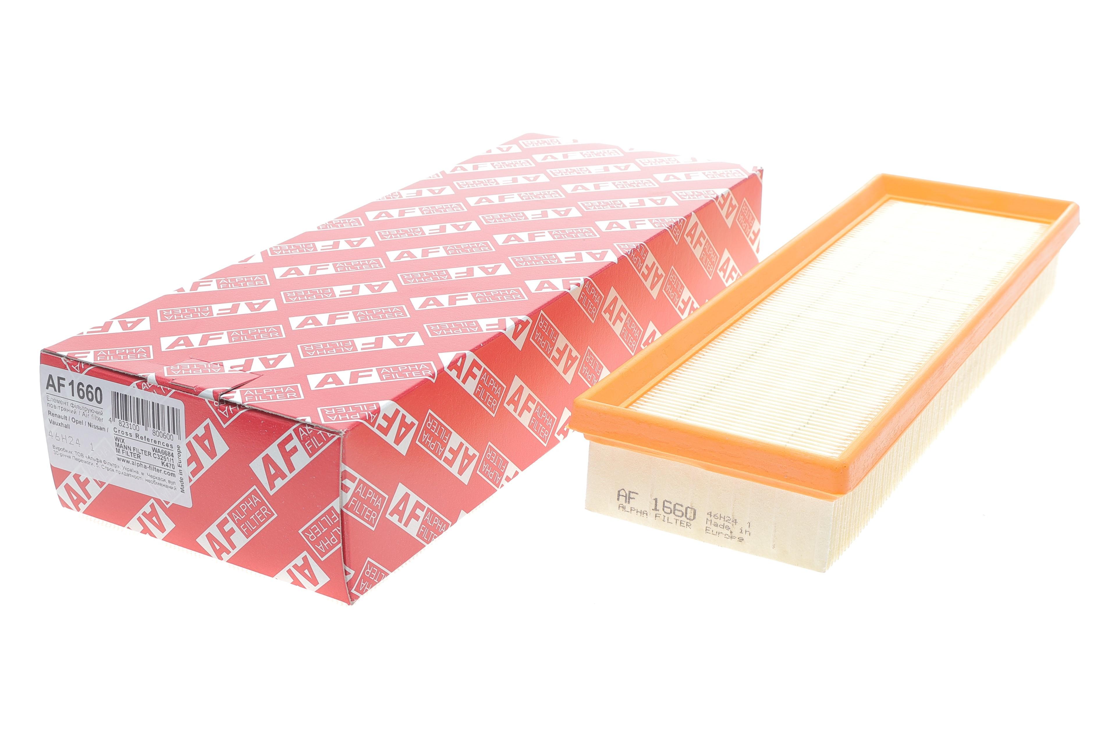 Фільтр повітряний Renault Trafic/Kangoo 1.9dCi 00-07/Master 1.9DTi 00-03/Opel Vivaro 1.9CDTI 01-06