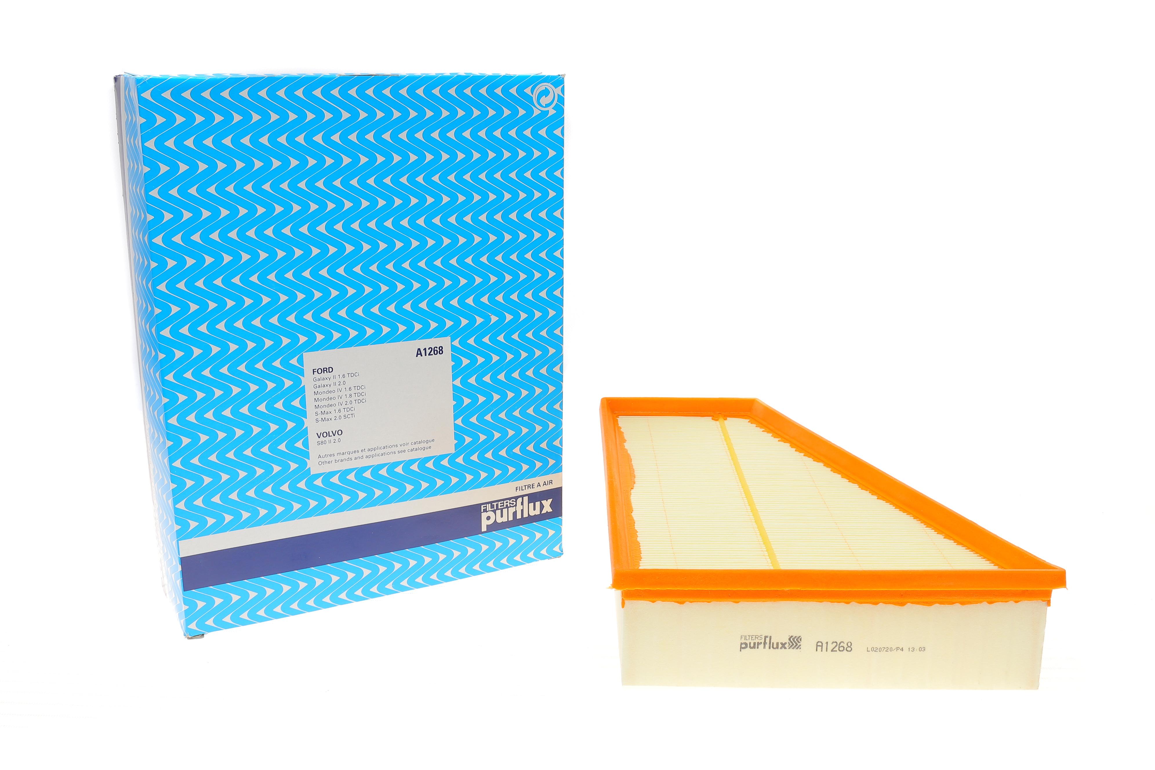 Фільтр повітряний Ford Galaxy/Mondeo/S-Max 06-