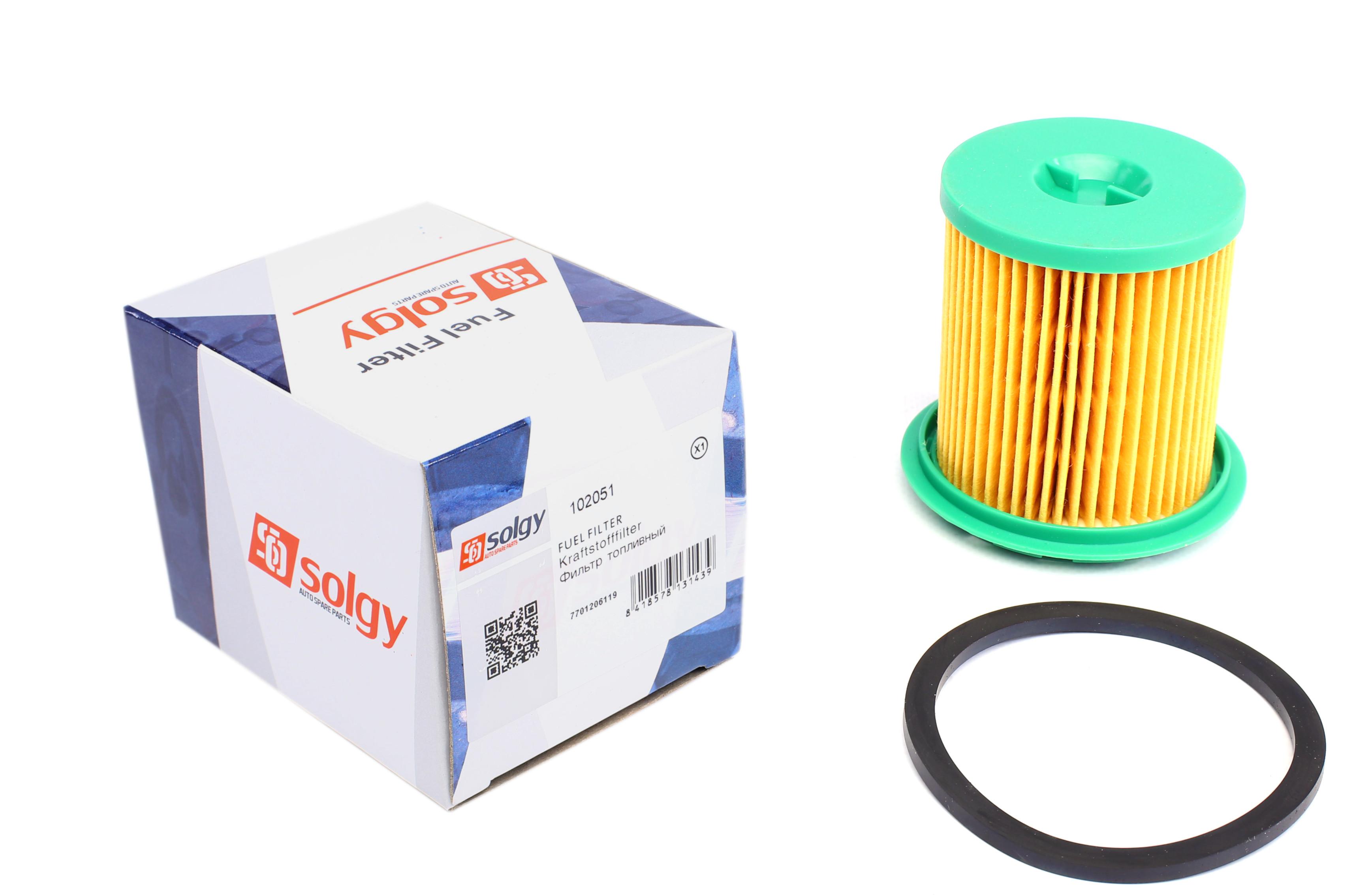 Фільтр паливний Renault Kangoo 1.9dCi