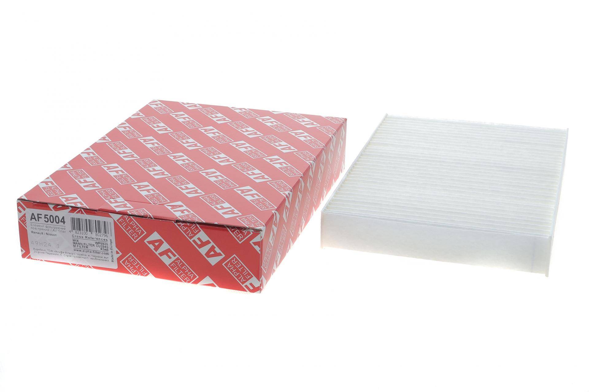 Фільтр салону Renault Kangoo 97-07 (+AC)/Clio 98-12/Megane 98-/Nissan Kubistar 03- (+AC)