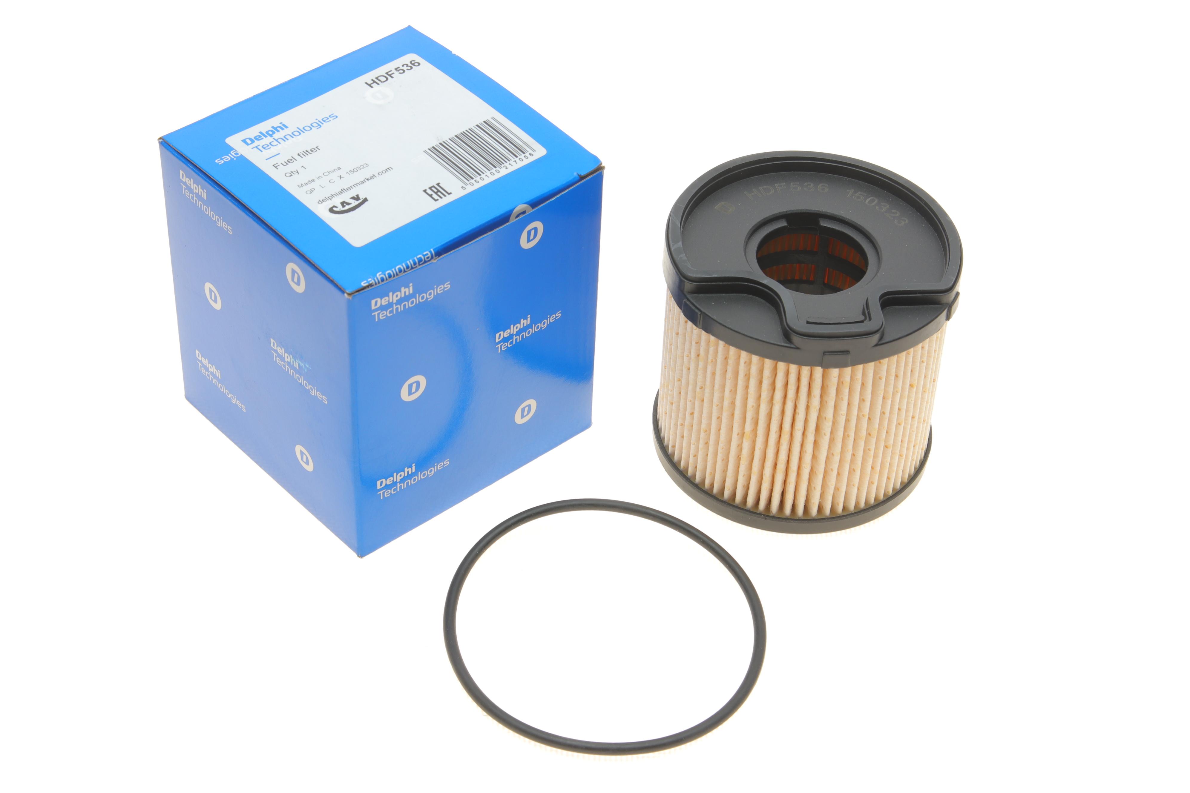 Фільтр паливний Fiat Scudo/Citroen Jumpy/Peugeot Expert 2.0JTD/HDi 99-04