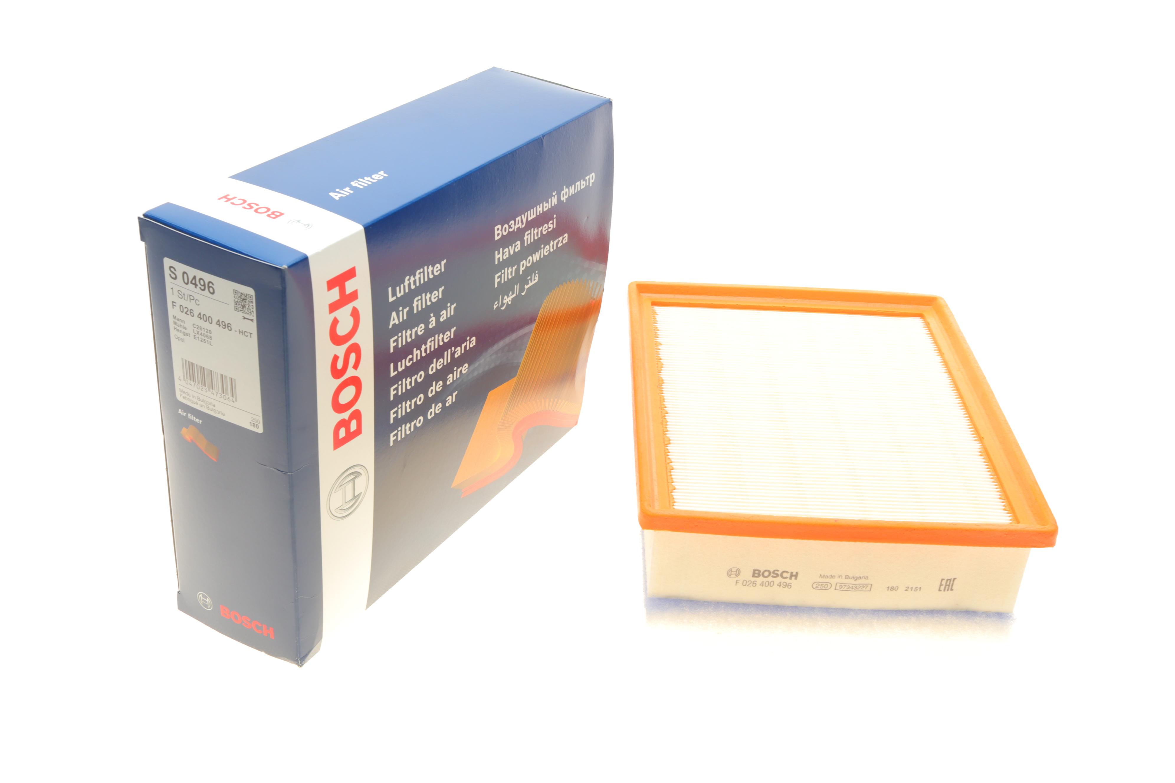 Фільтр повітряний Renault Trafic/Opel Vivaro 1.6dCi 14-