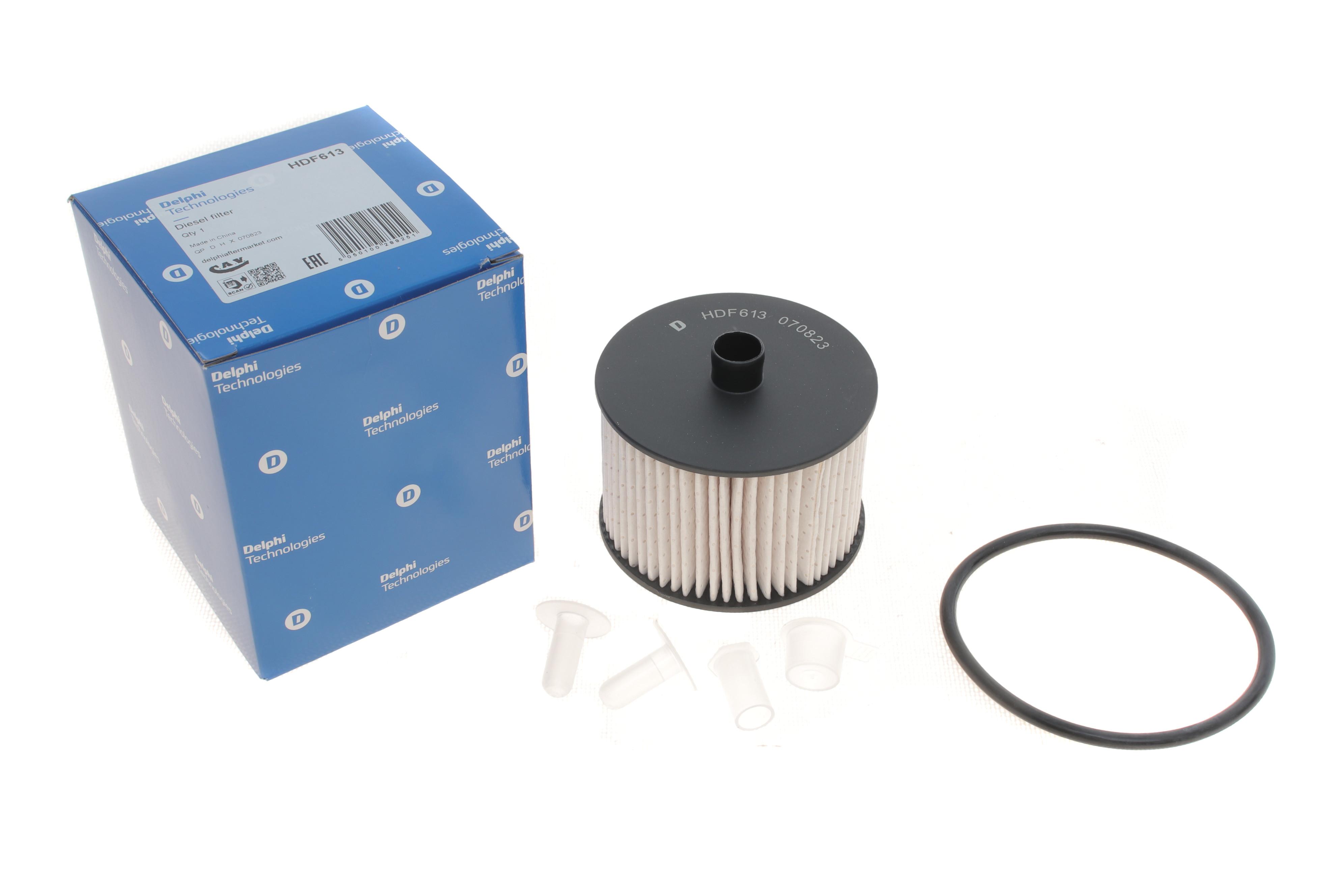 Фільтр паливний Fiat Scudo/Citroen Jumpy/Peugeot Expert 2.0JTD/HDI 07-