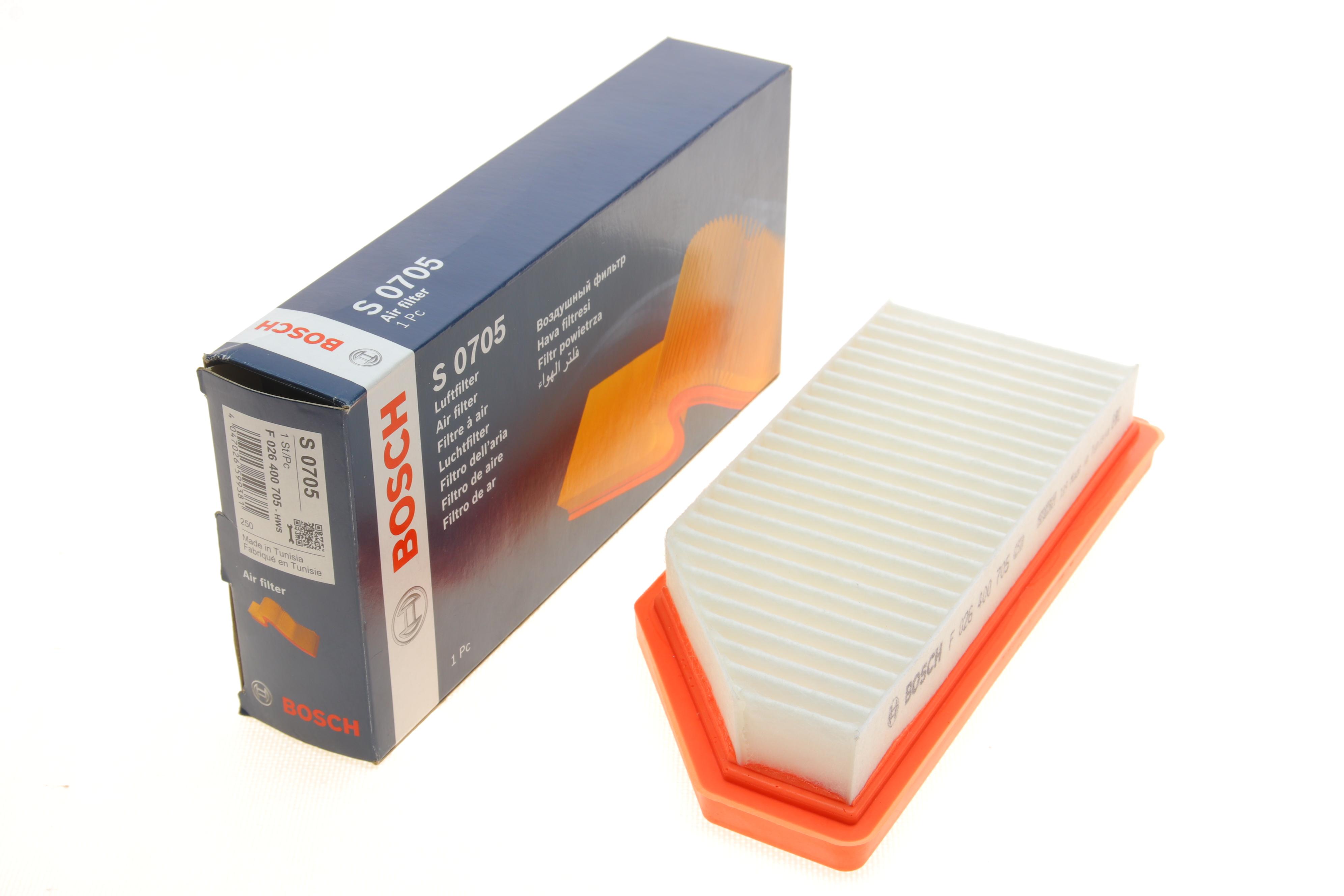 Фільтр повітряний Renault Megane IV/Clio V/Captur II 1.6 20-