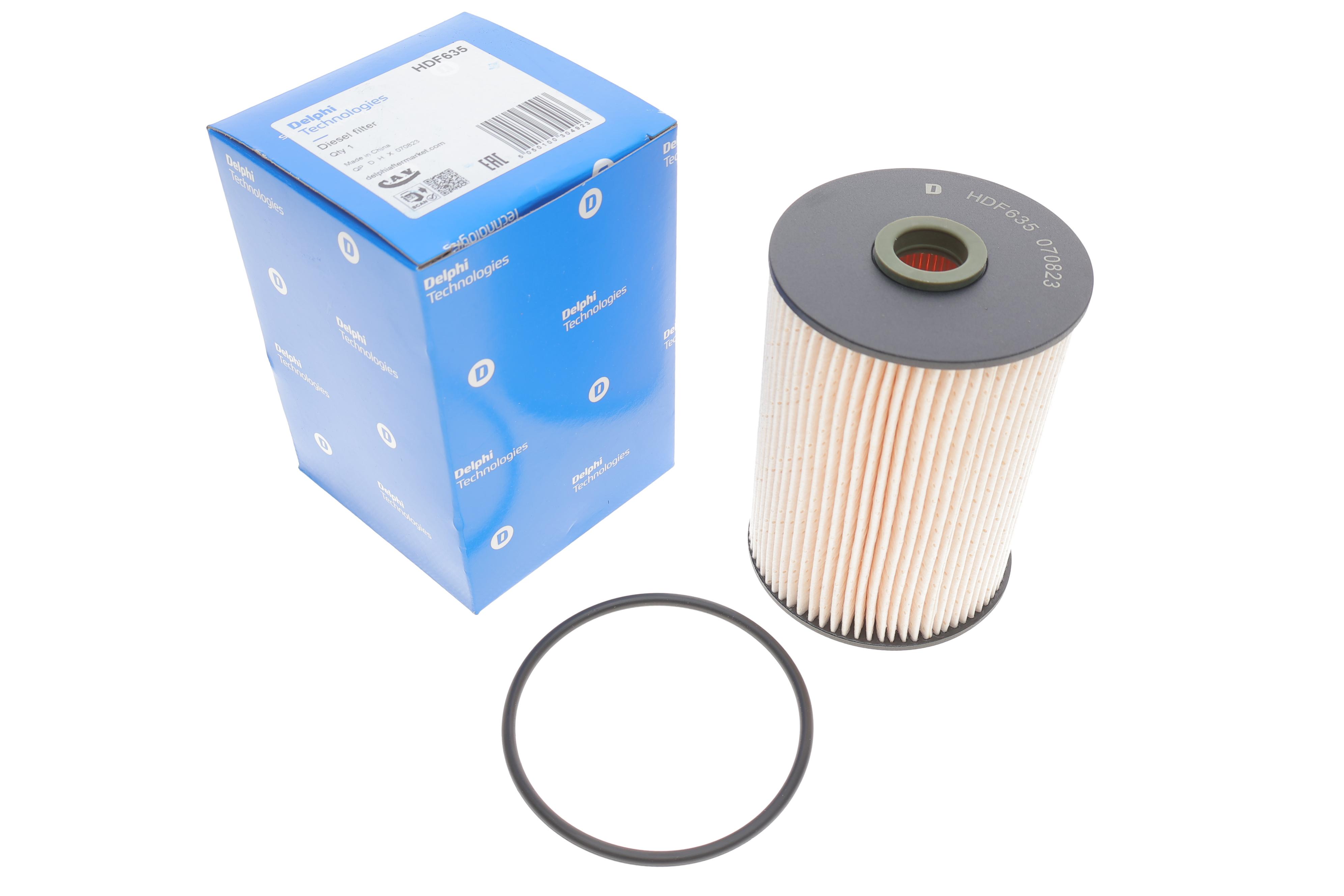 Фільтр паливний VW Caddy 1.9/2.0 TDI/SDI 03-15