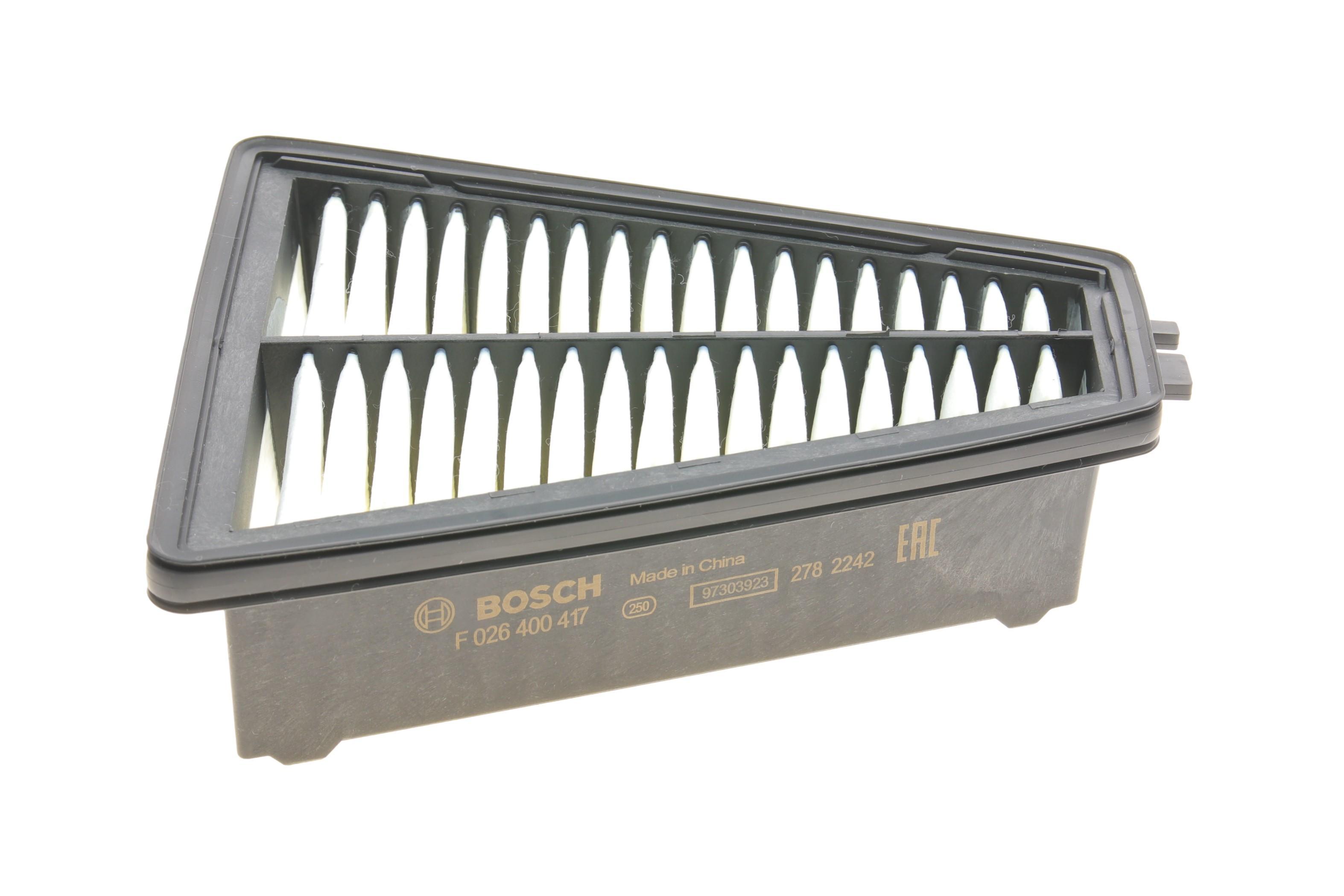 Фільтр повітряний Renault Twingo 1.5dCi 07-14