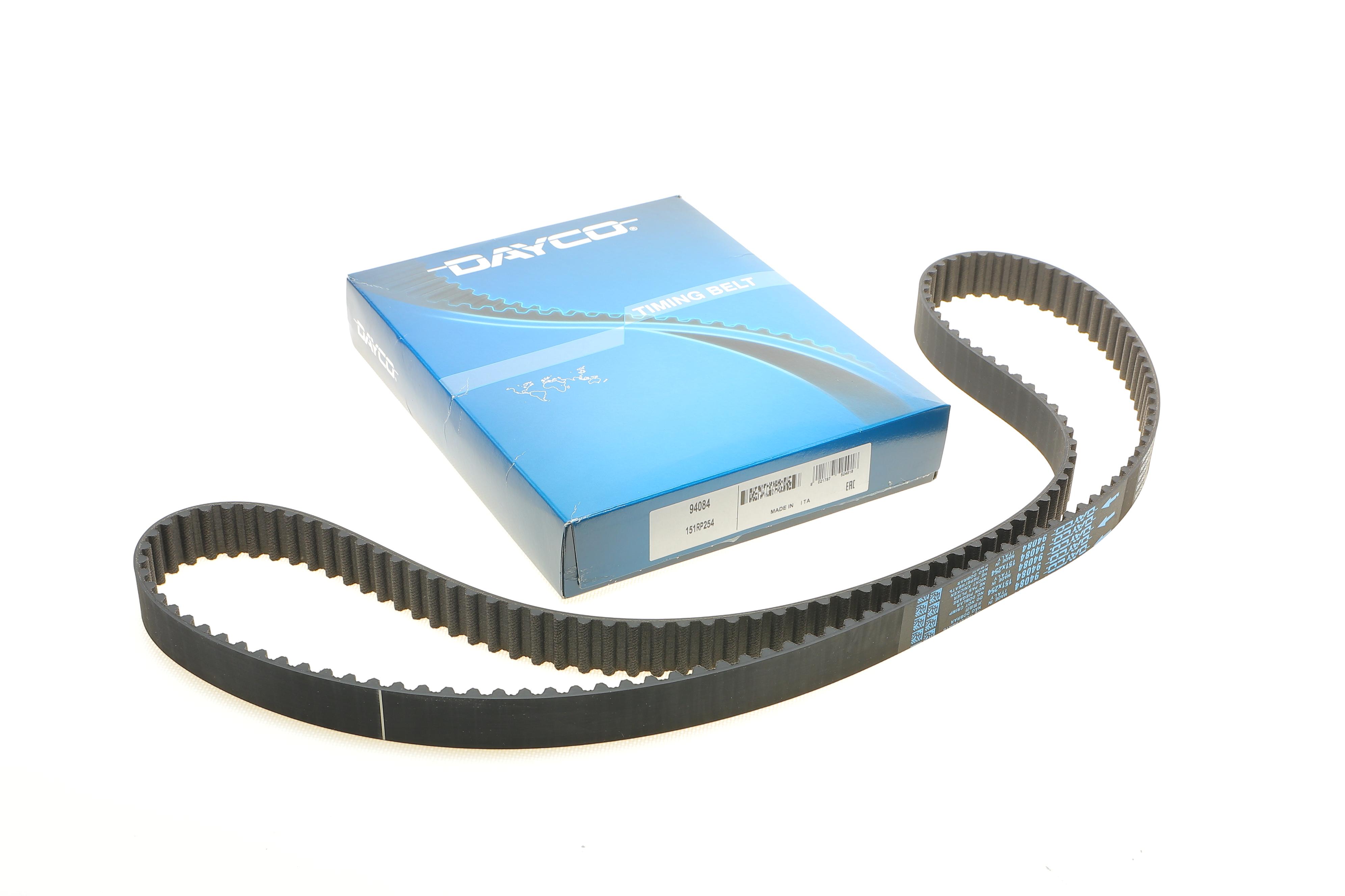 Ремінь ГРМ Renault Kangoo 1.9D 97-