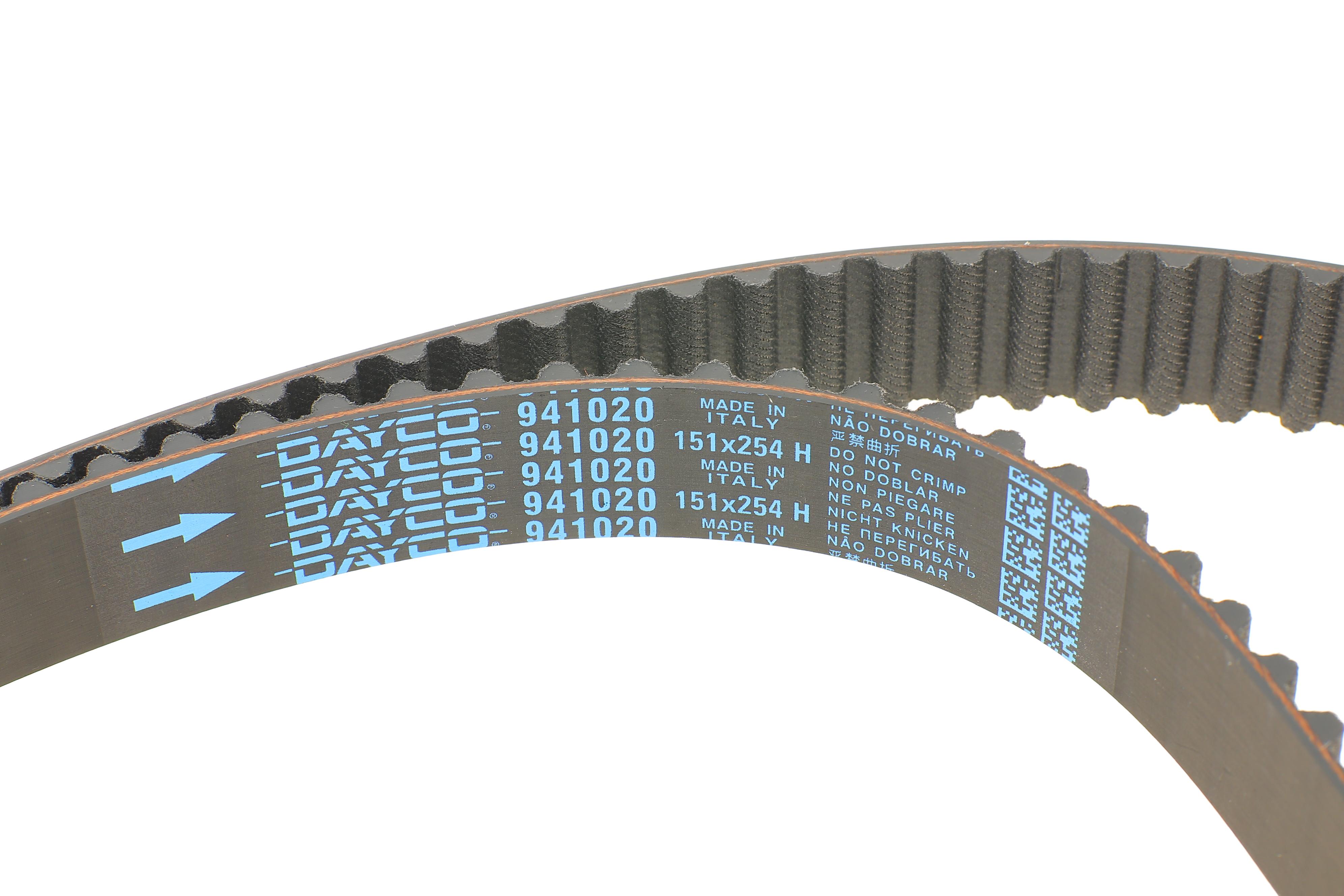 Ремінь ГРМ Renault Kangoo 1.9D 98-