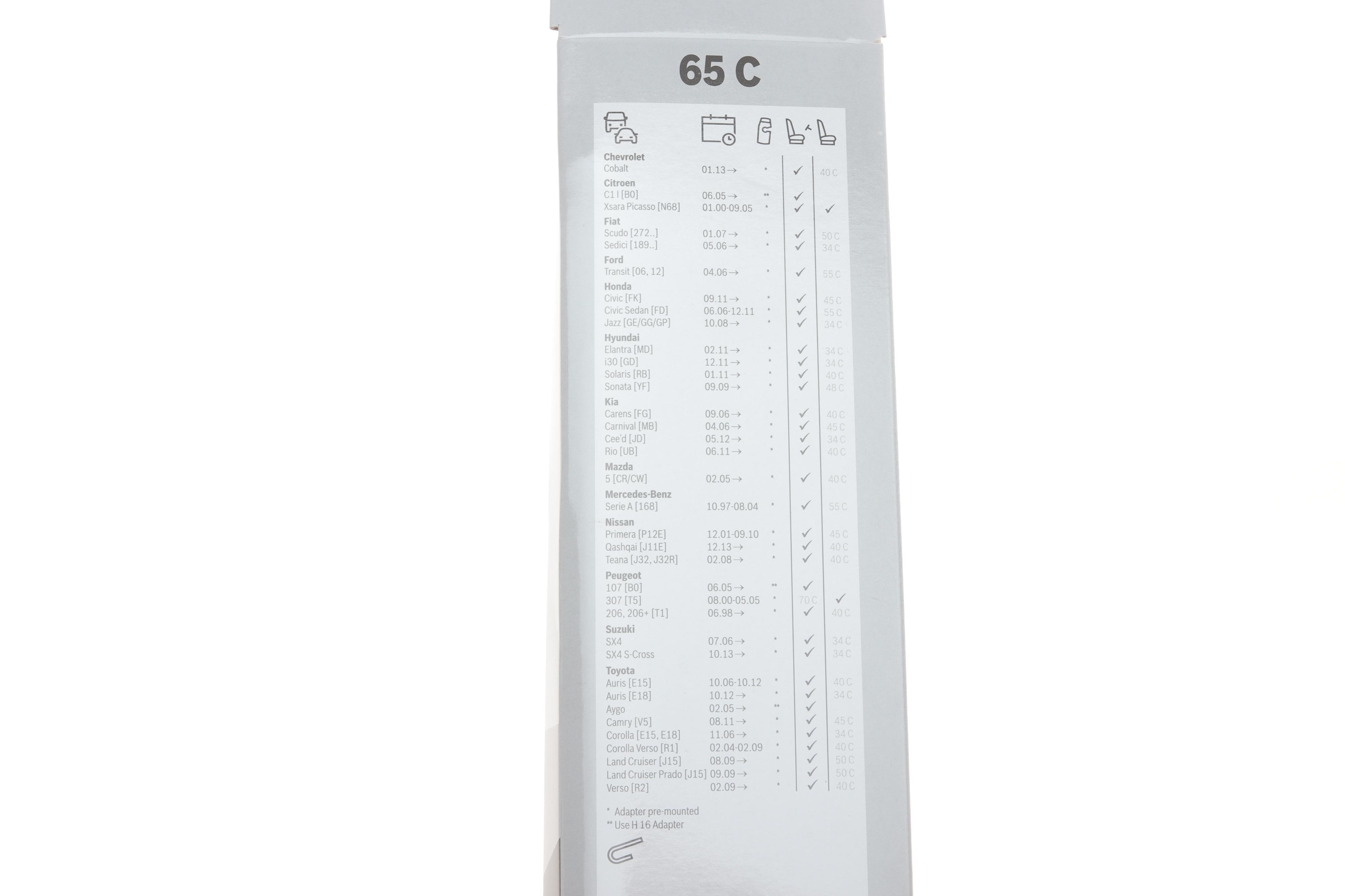 Щітка склоочисника (650мм) Renault Master III/Peugeot Expert/Ford Transit 96- Eco