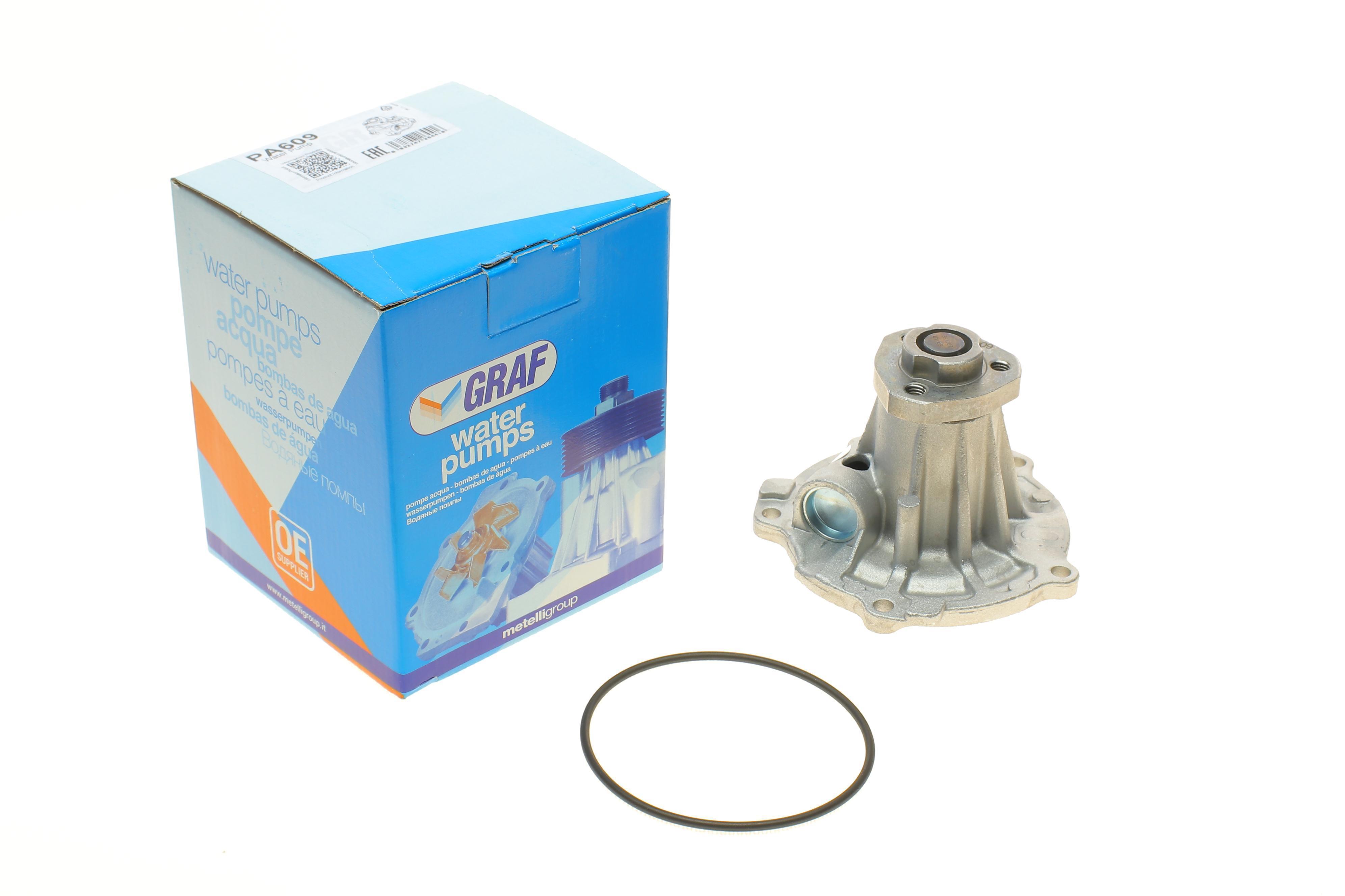 Помпа води Audi A4/A6/Skoda Felicia/VW Golf/Caddy/Passat/Polo 1.9D/TDI/SDI 95- (R/B)(6лоп)