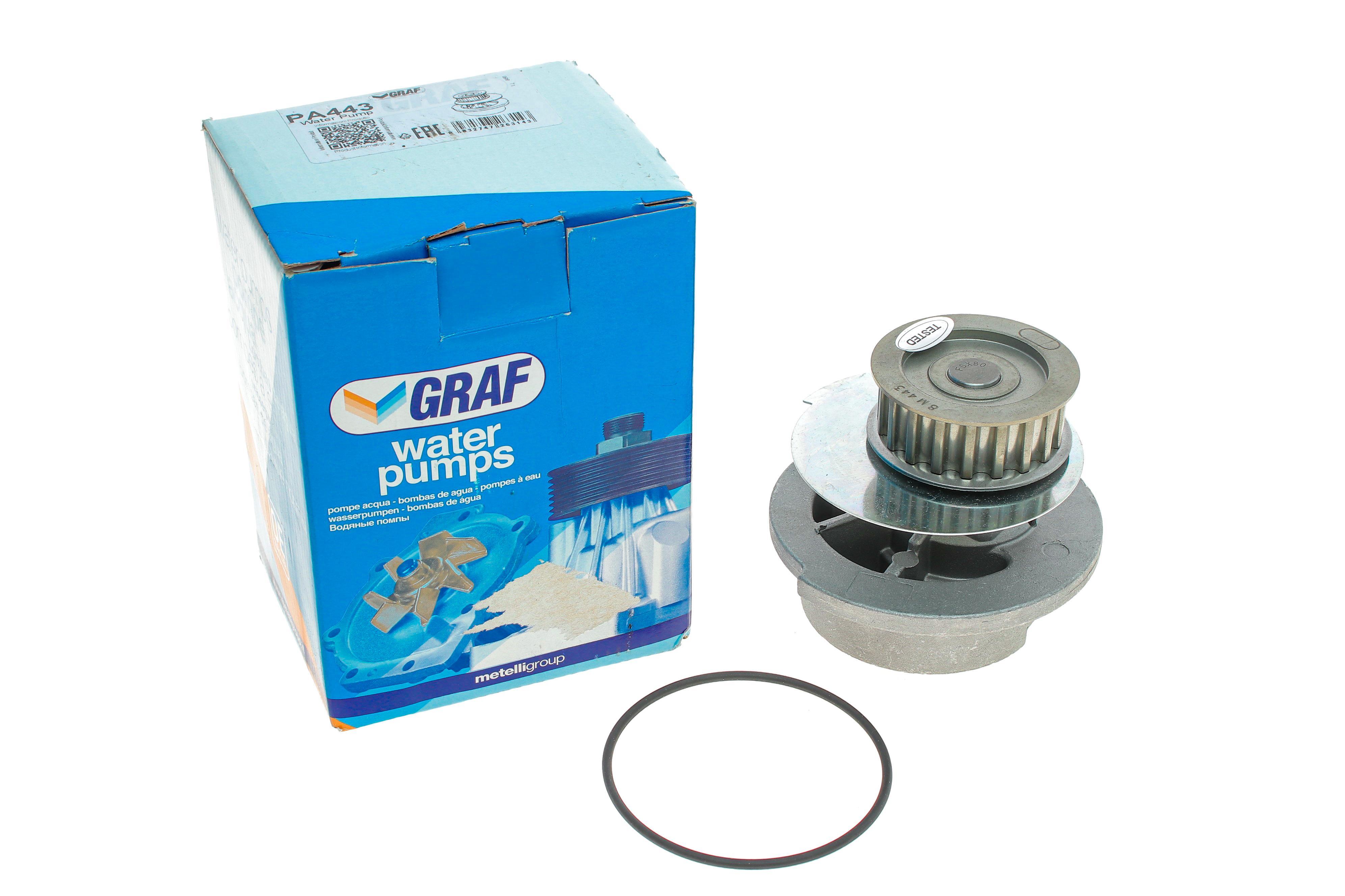 Помпа води Opel Corsa A/Kadett E/Vectra A/Ascona C 1.4i/S/Si/1.6i/GSI 86-95 (19z) (B/B) (8 лоп)