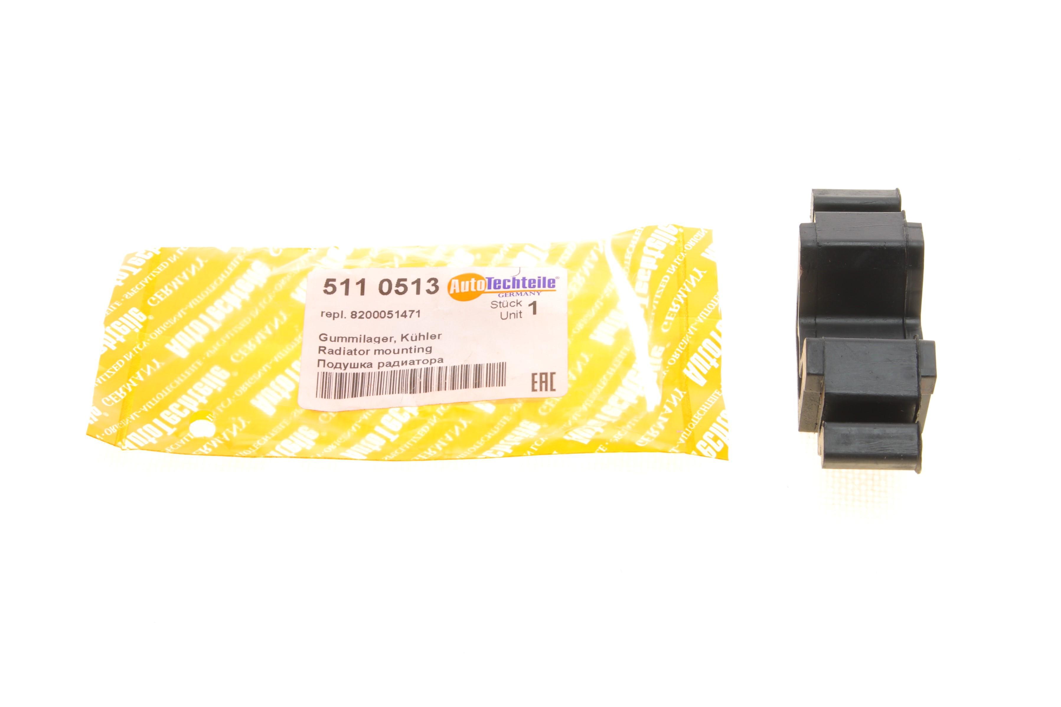 Подушка радіатора Renault Kangoo/Megane II 02-